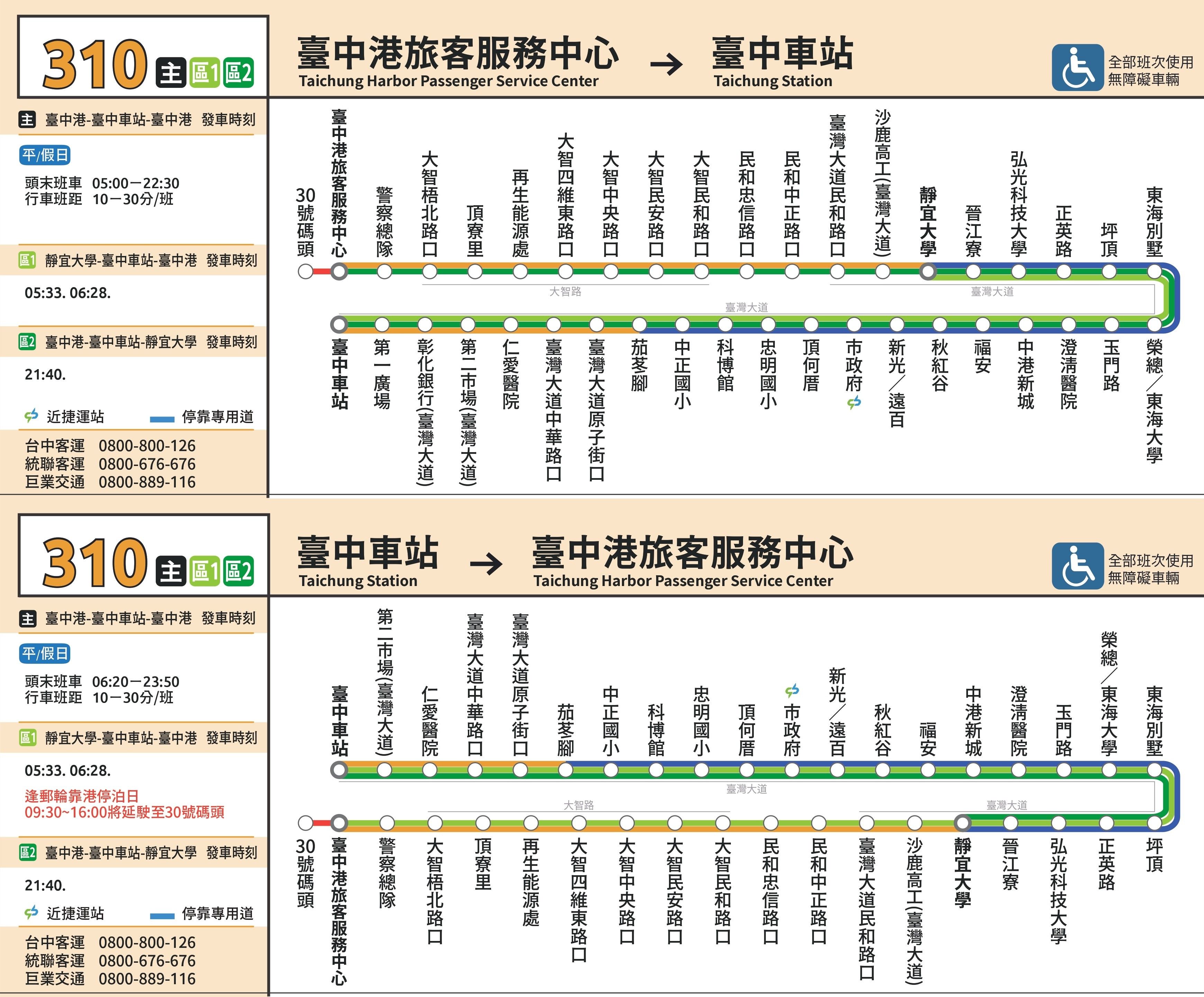 310公車路線圖-台中公車