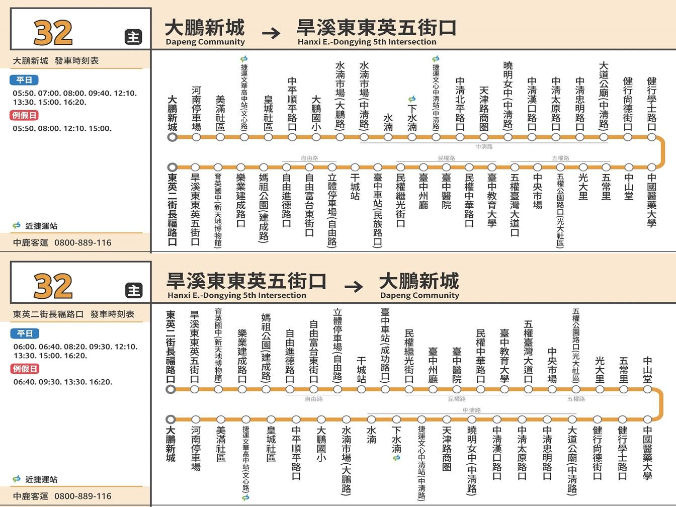 32公車路線圖-台中公車