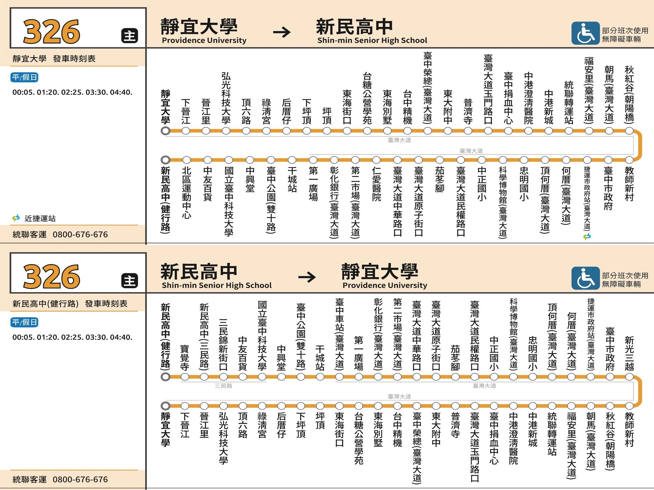 326公車路線圖-台中公車