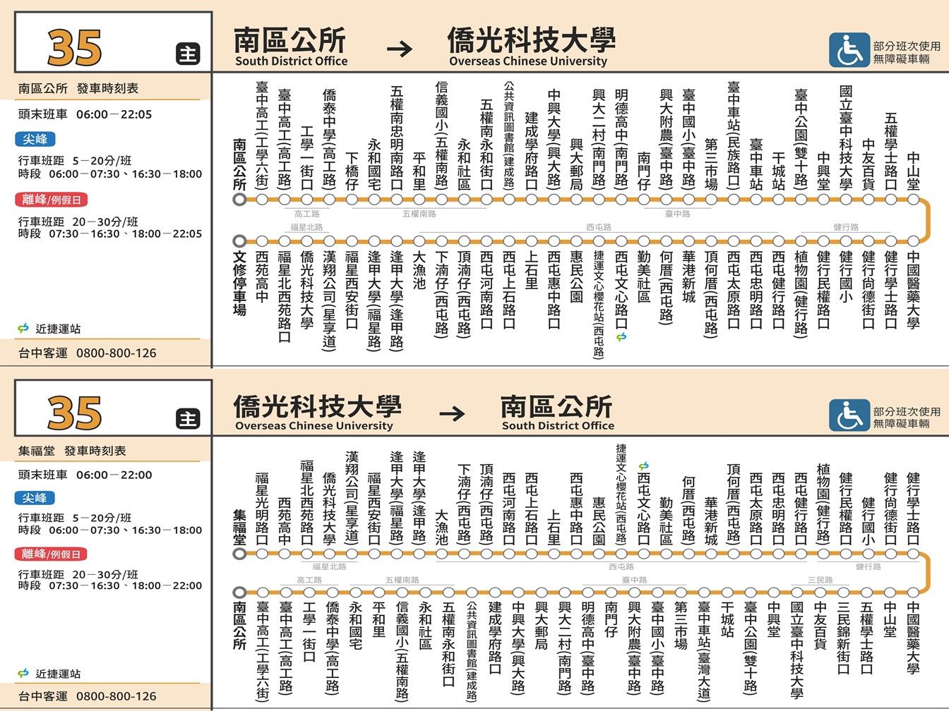 35公車路線圖-台中公車