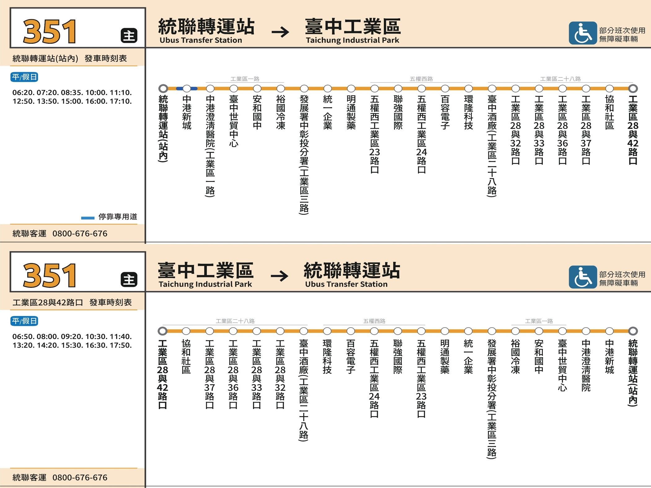 351公車路線圖-台中公車