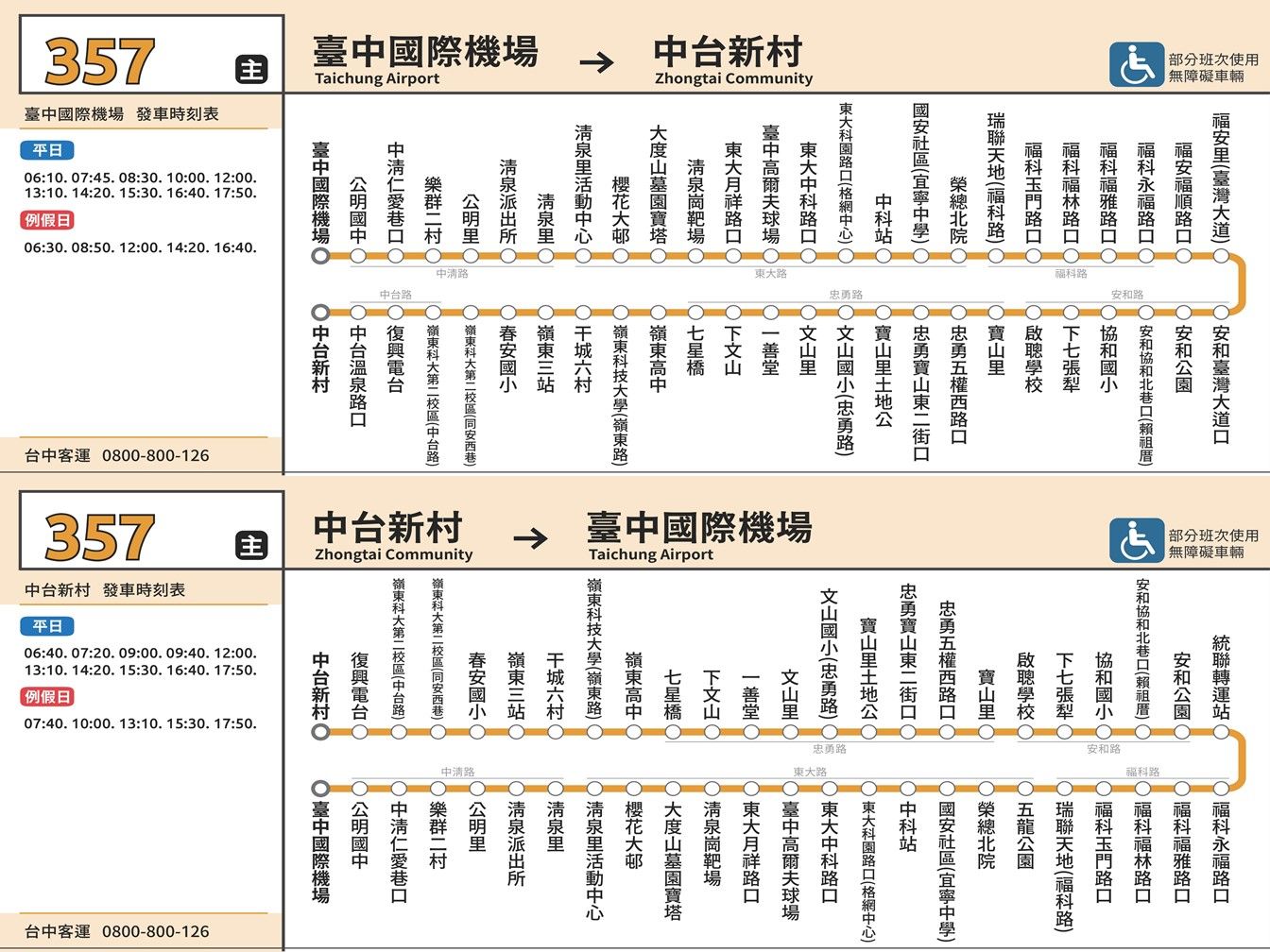 357公車路線圖-台中公車