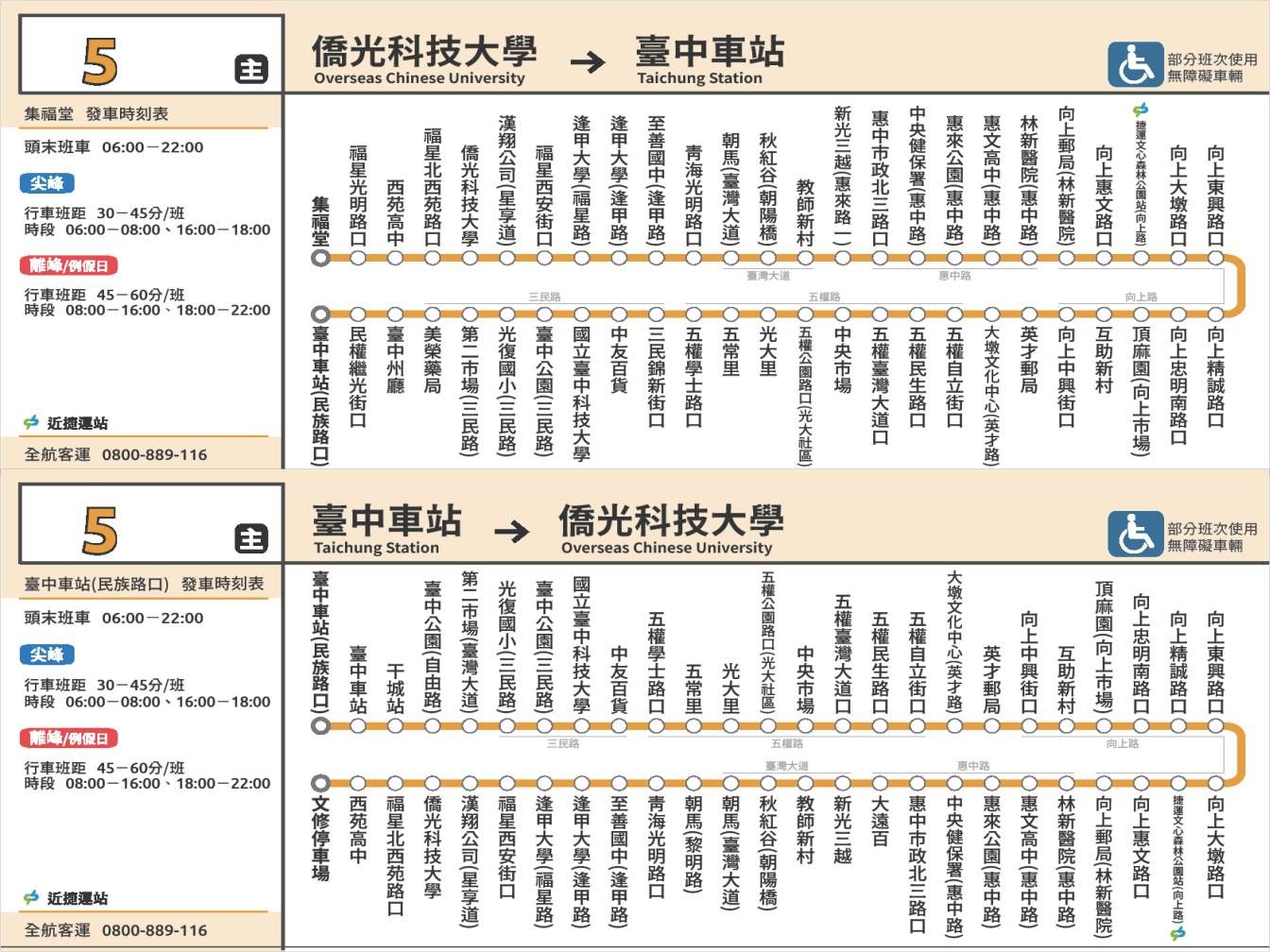 5公車路線圖-台中公車