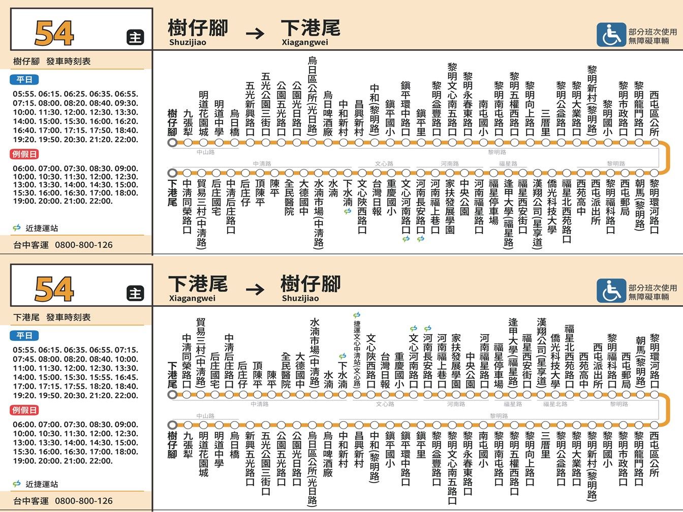 54公車路線圖-台中公車