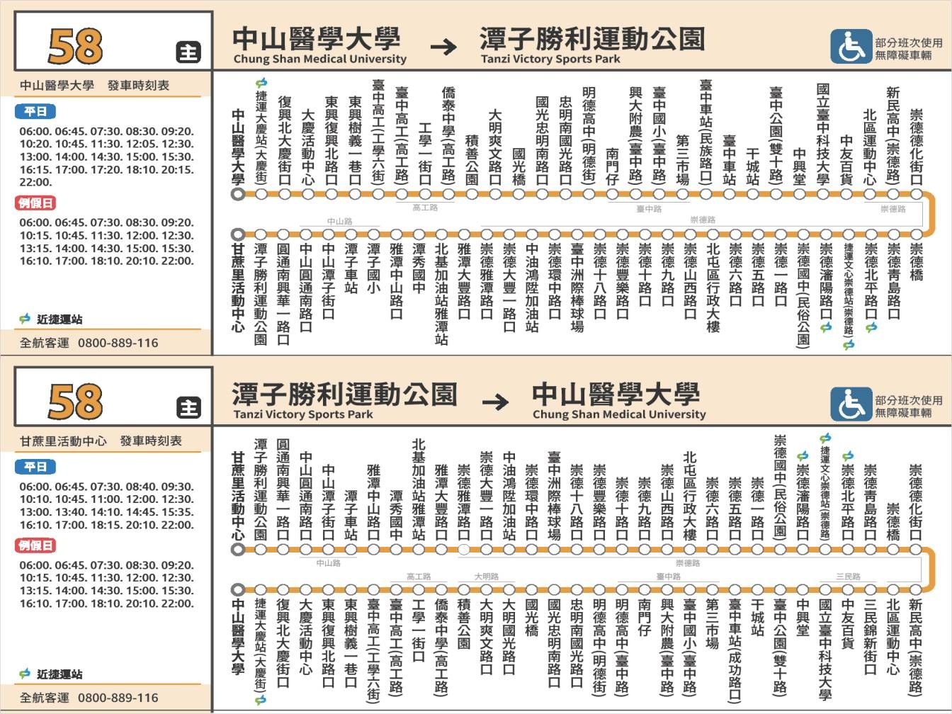 58公車路線圖-台中公車
