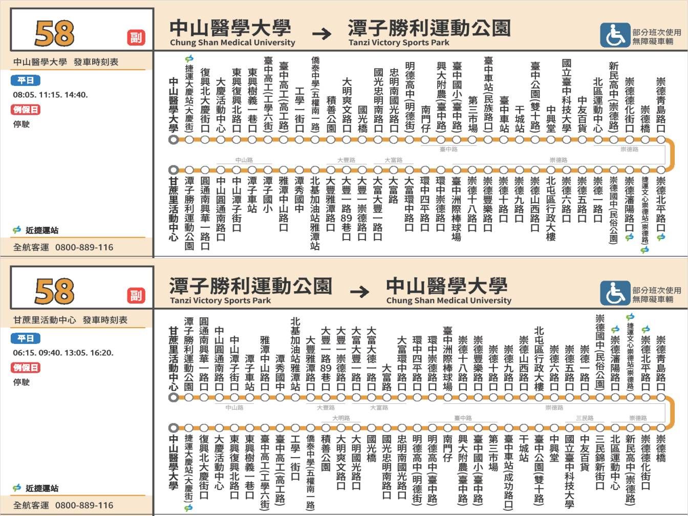 58副公車路線圖-台中公車