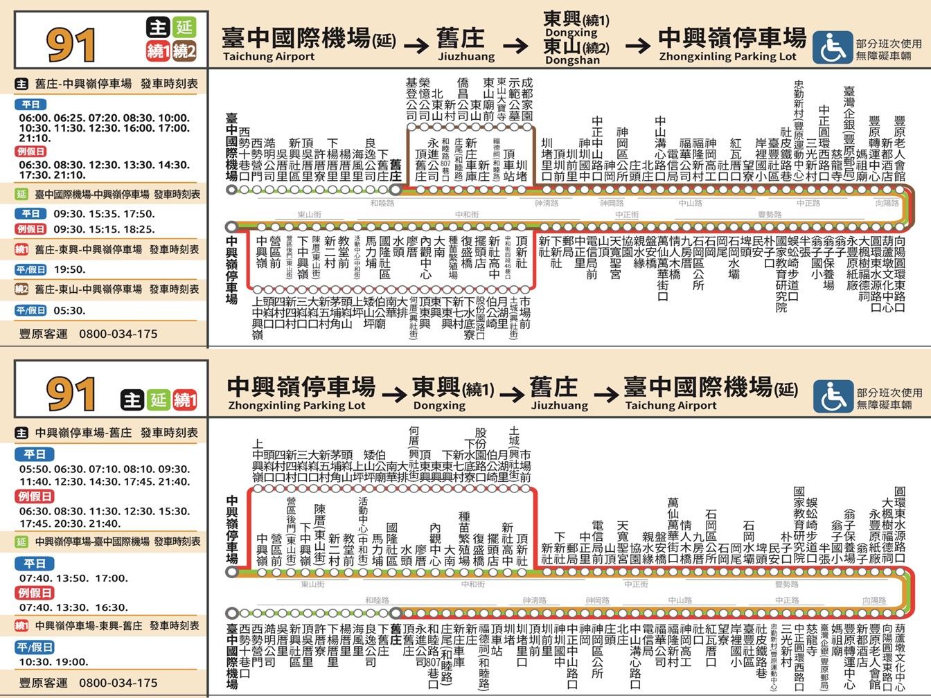 91繞1公車路線圖-台中公車