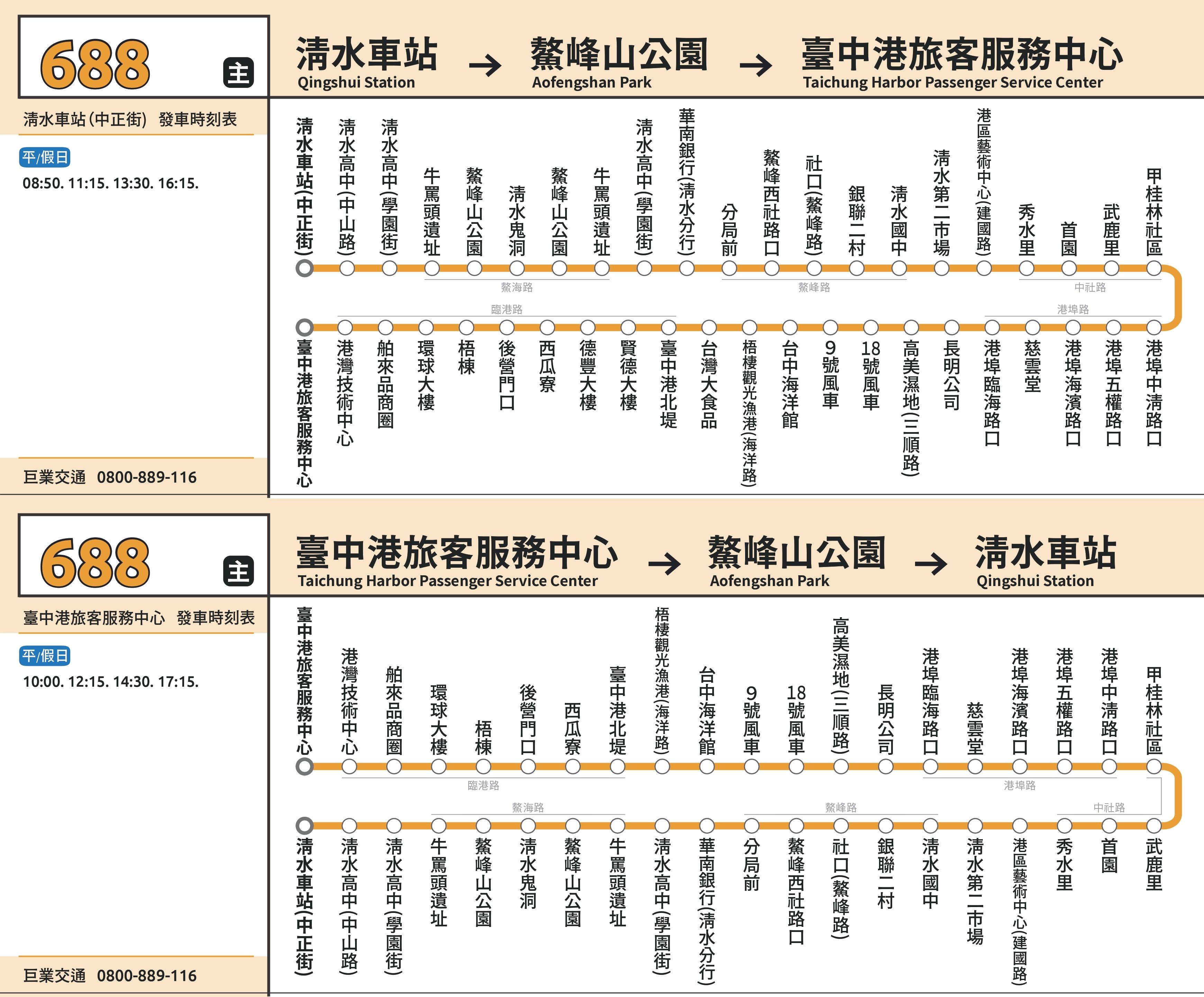 688公車路線圖-台中公車