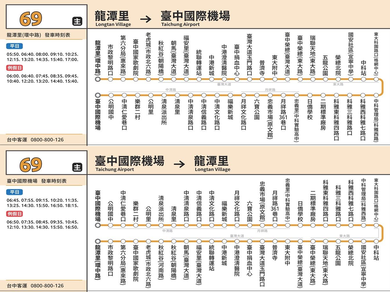 69公車路線圖-台中公車