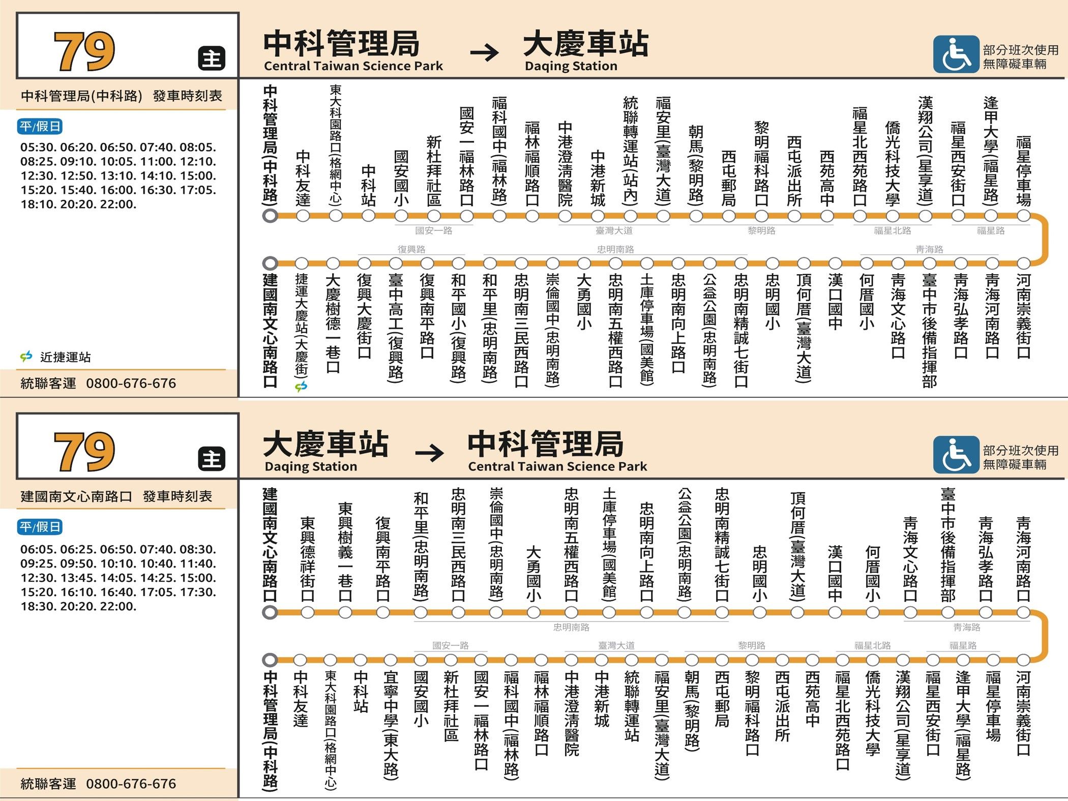 79Bus Route Map-台中 Bus