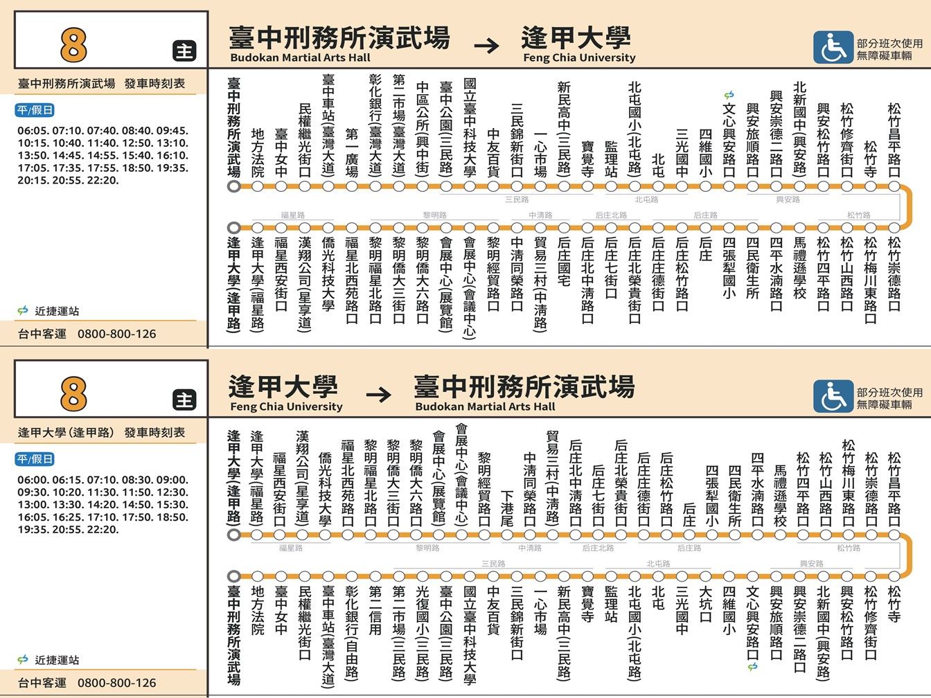 8公車路線圖-台中公車
