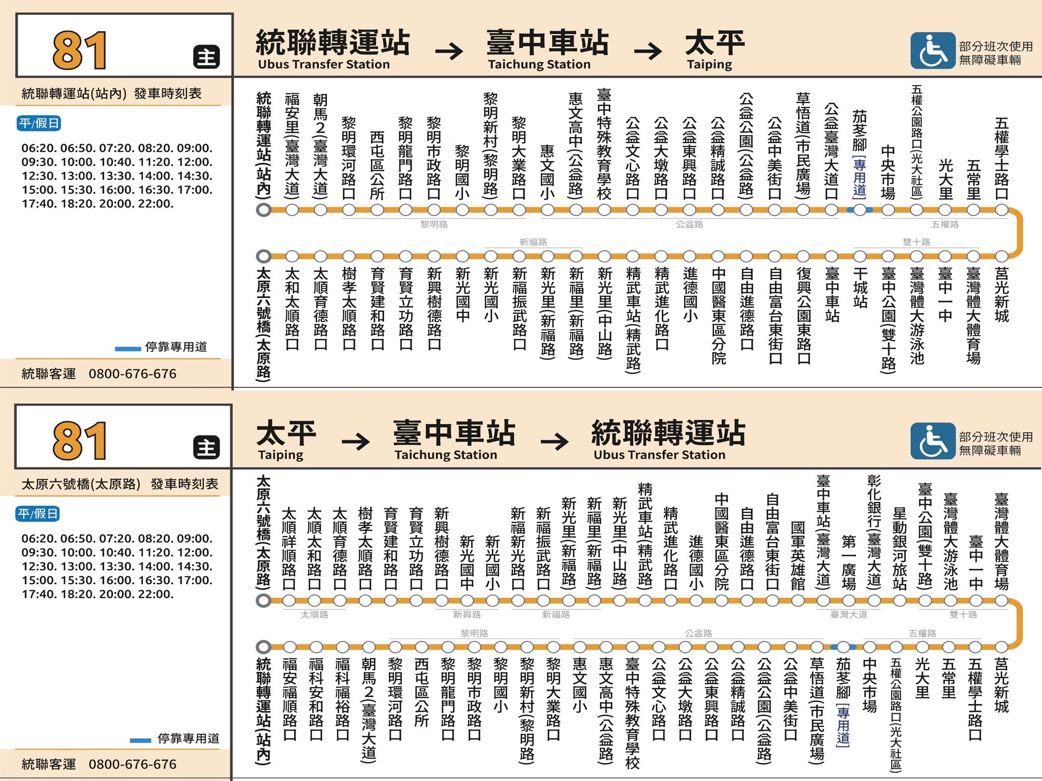 81公車路線圖-台中公車