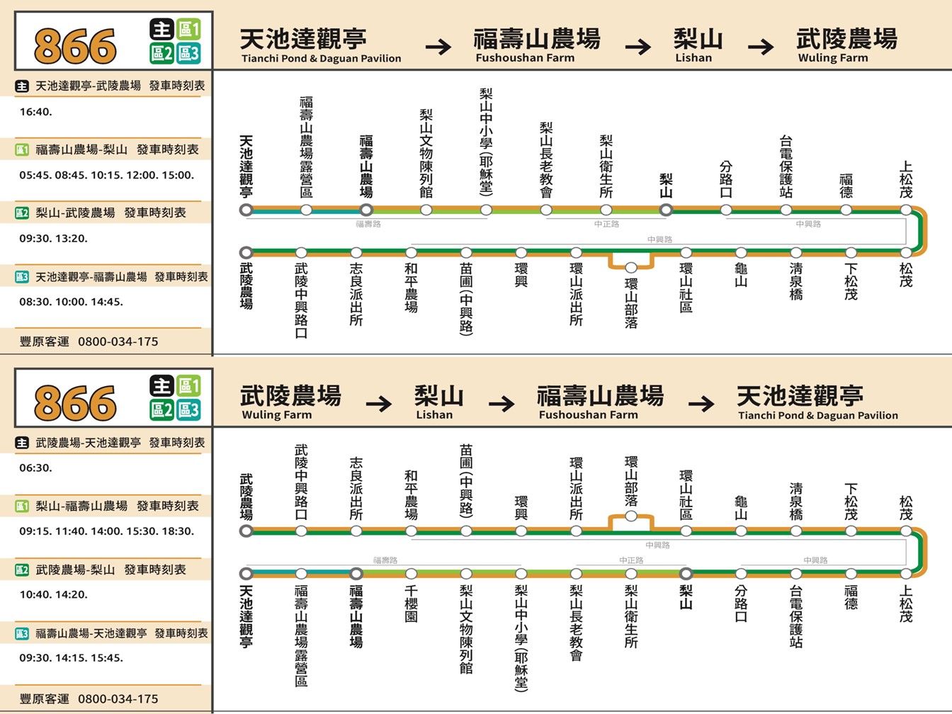 866公車路線圖-台中公車