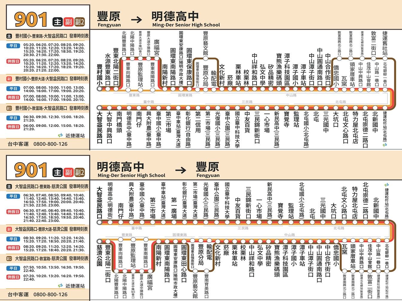 901公車路線圖-台中公車