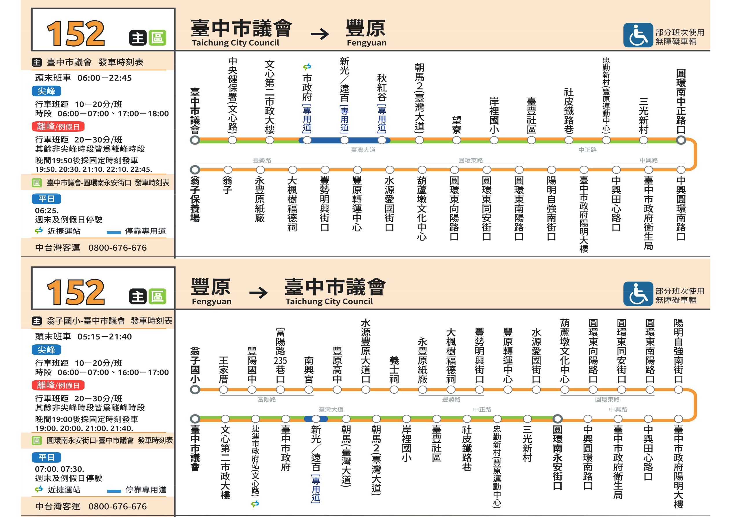 152區1公車路線圖-台中公車