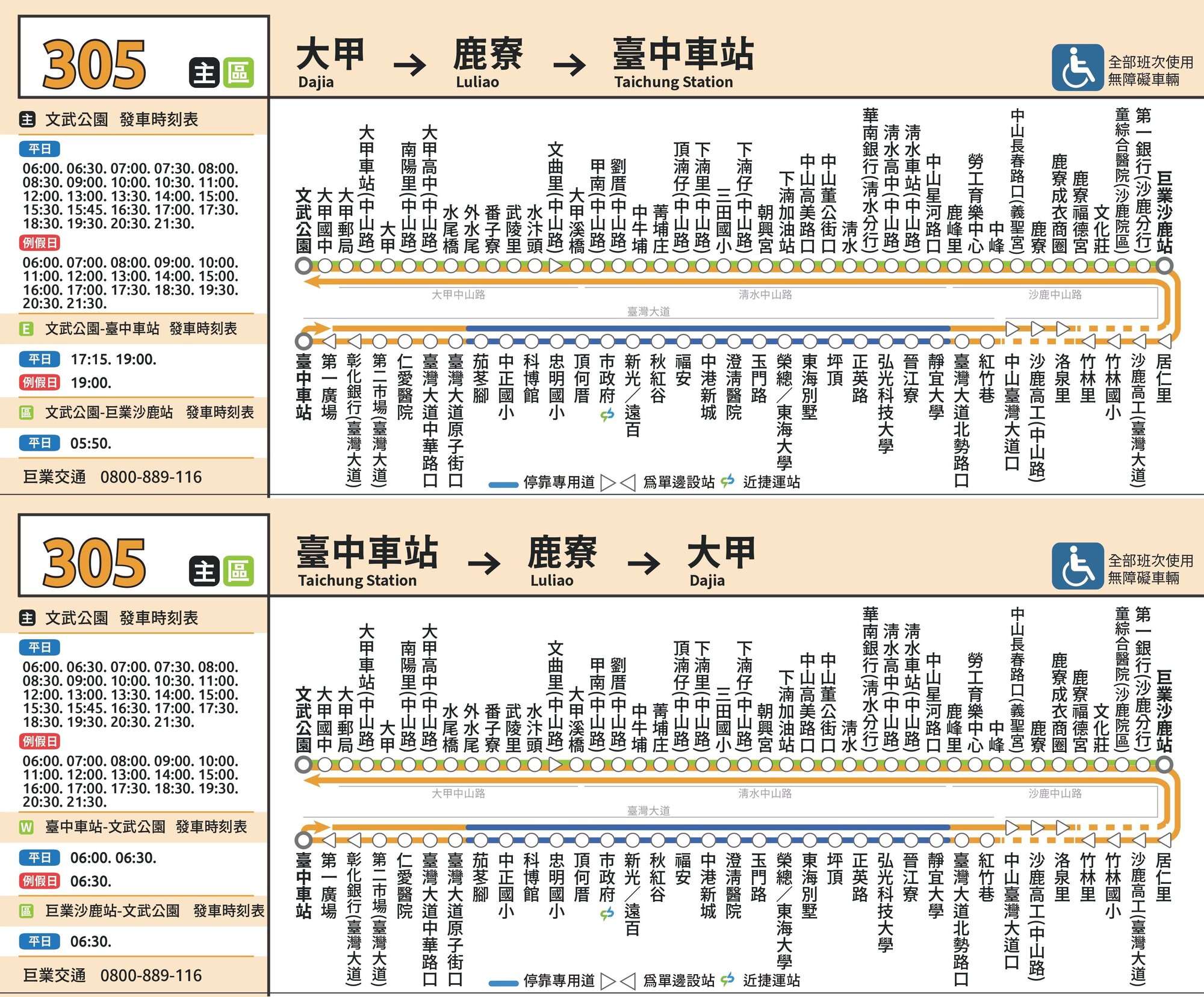 305區公車路線圖-台中公車