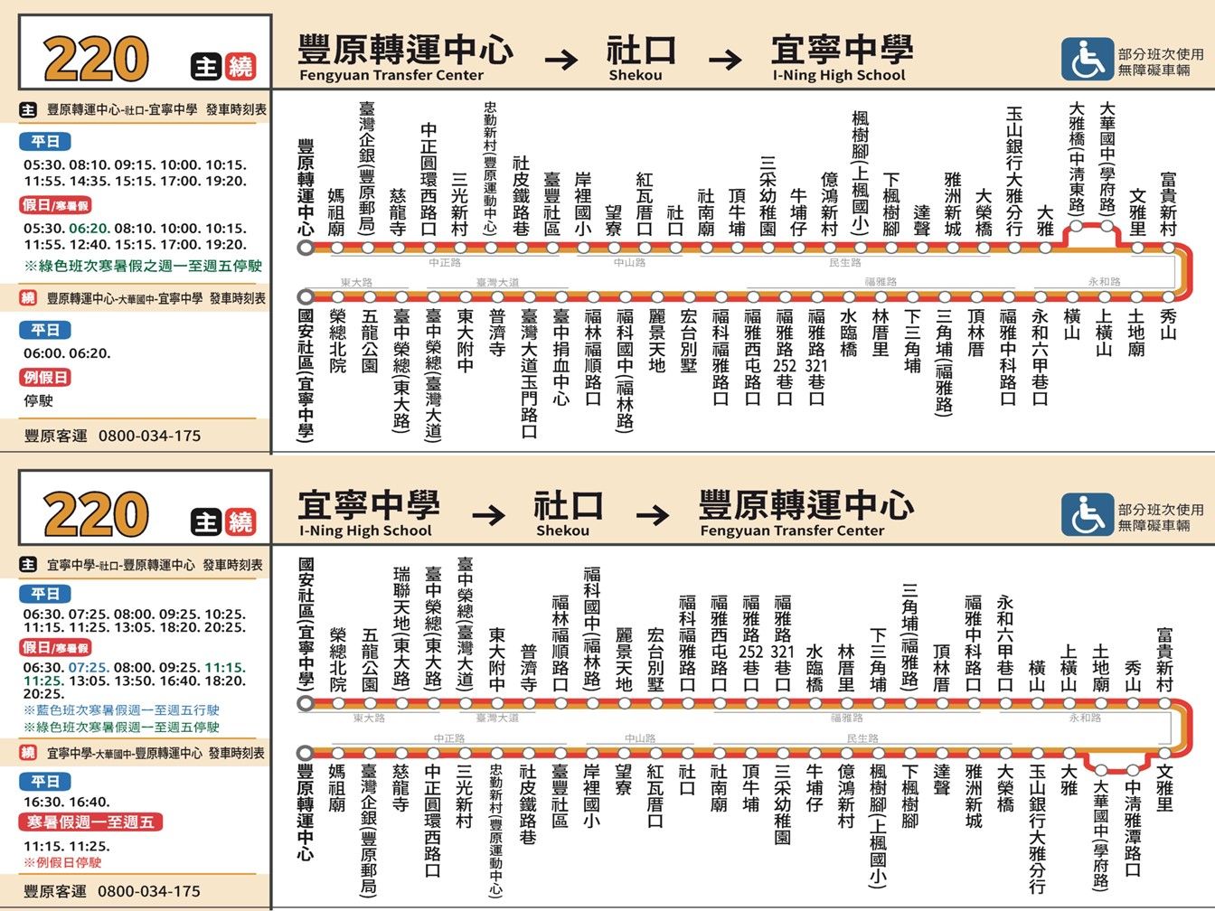 220繞公車路線圖-台中公車