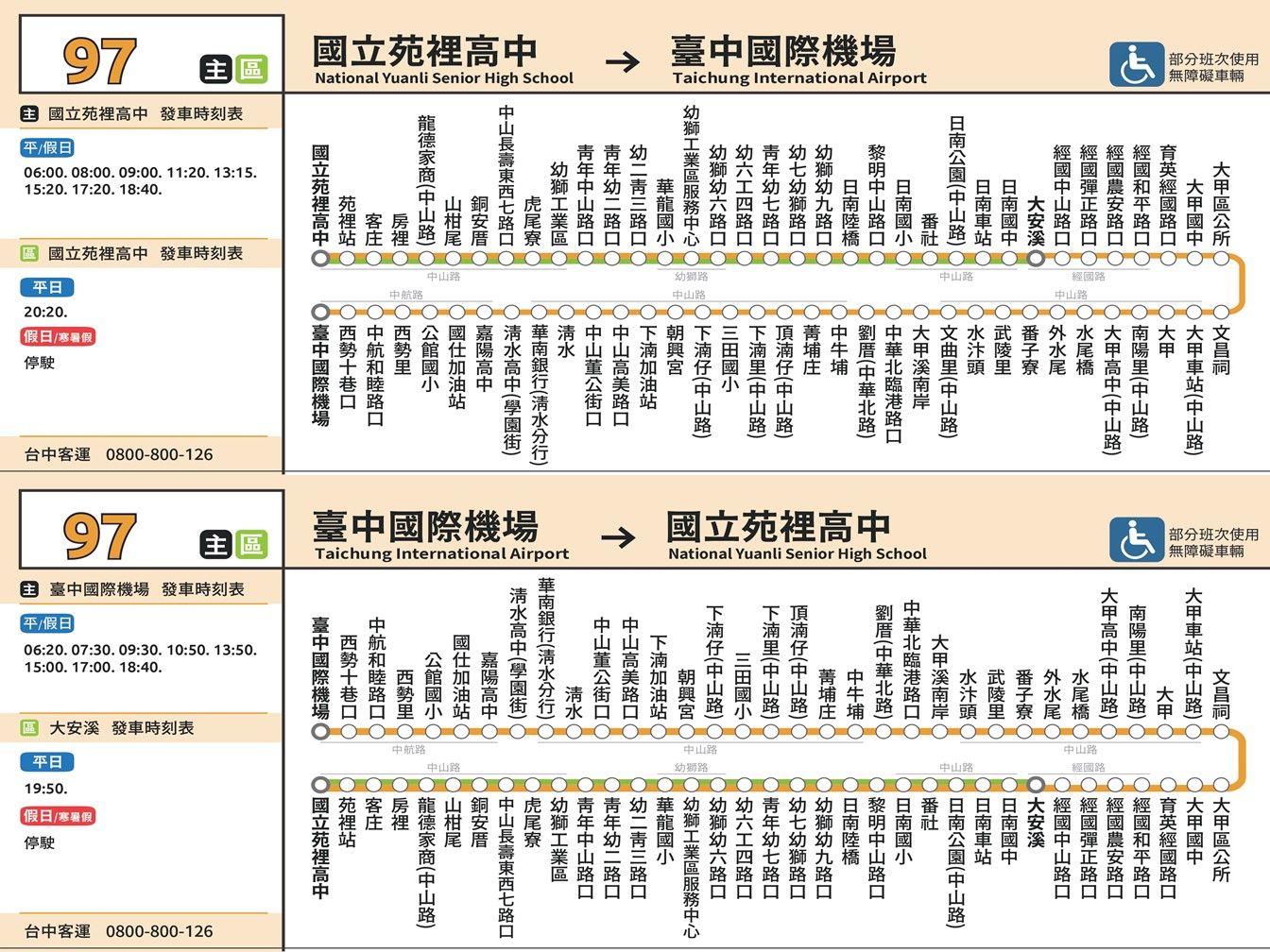 97公車路線圖-台中公車