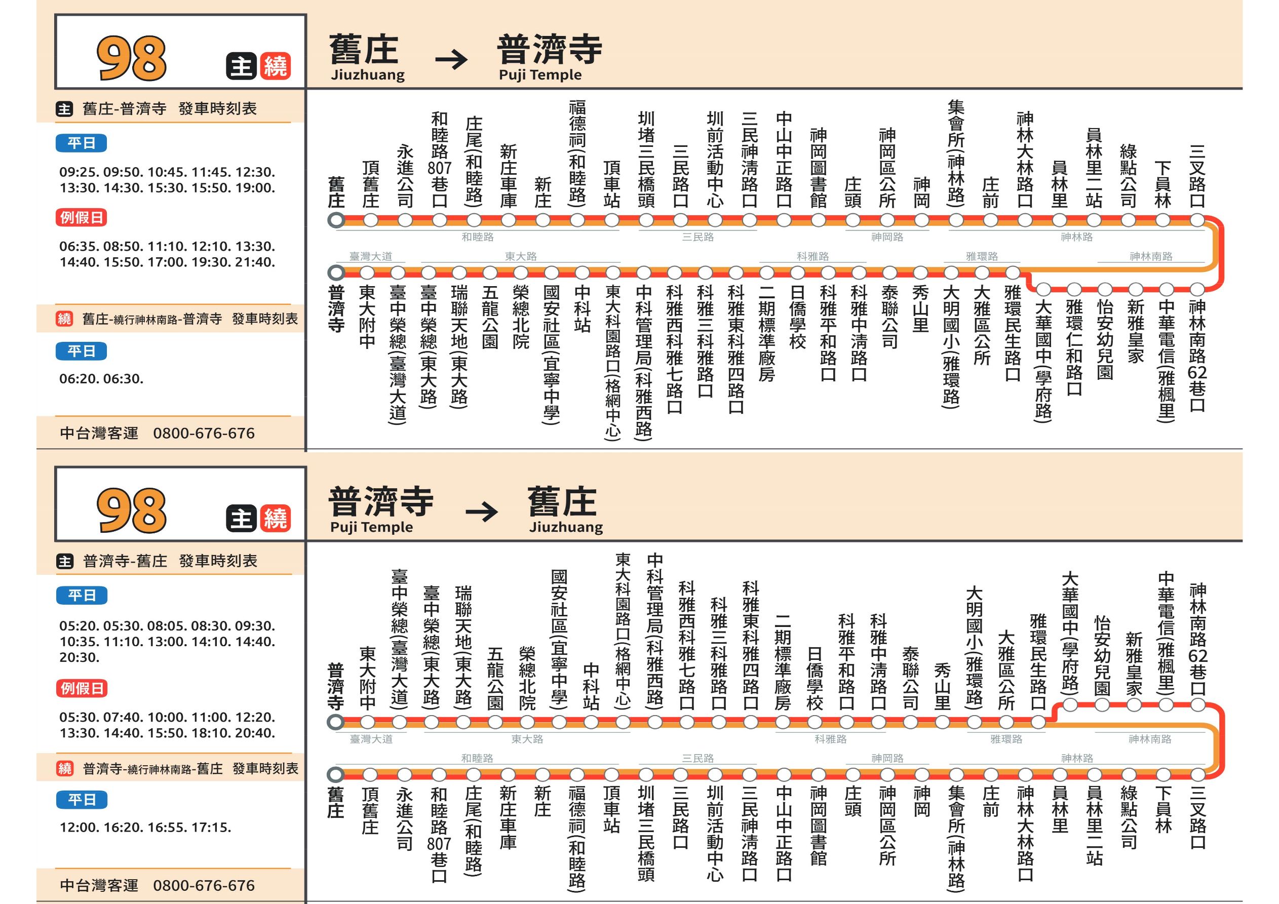 98繞公車路線圖-台中公車