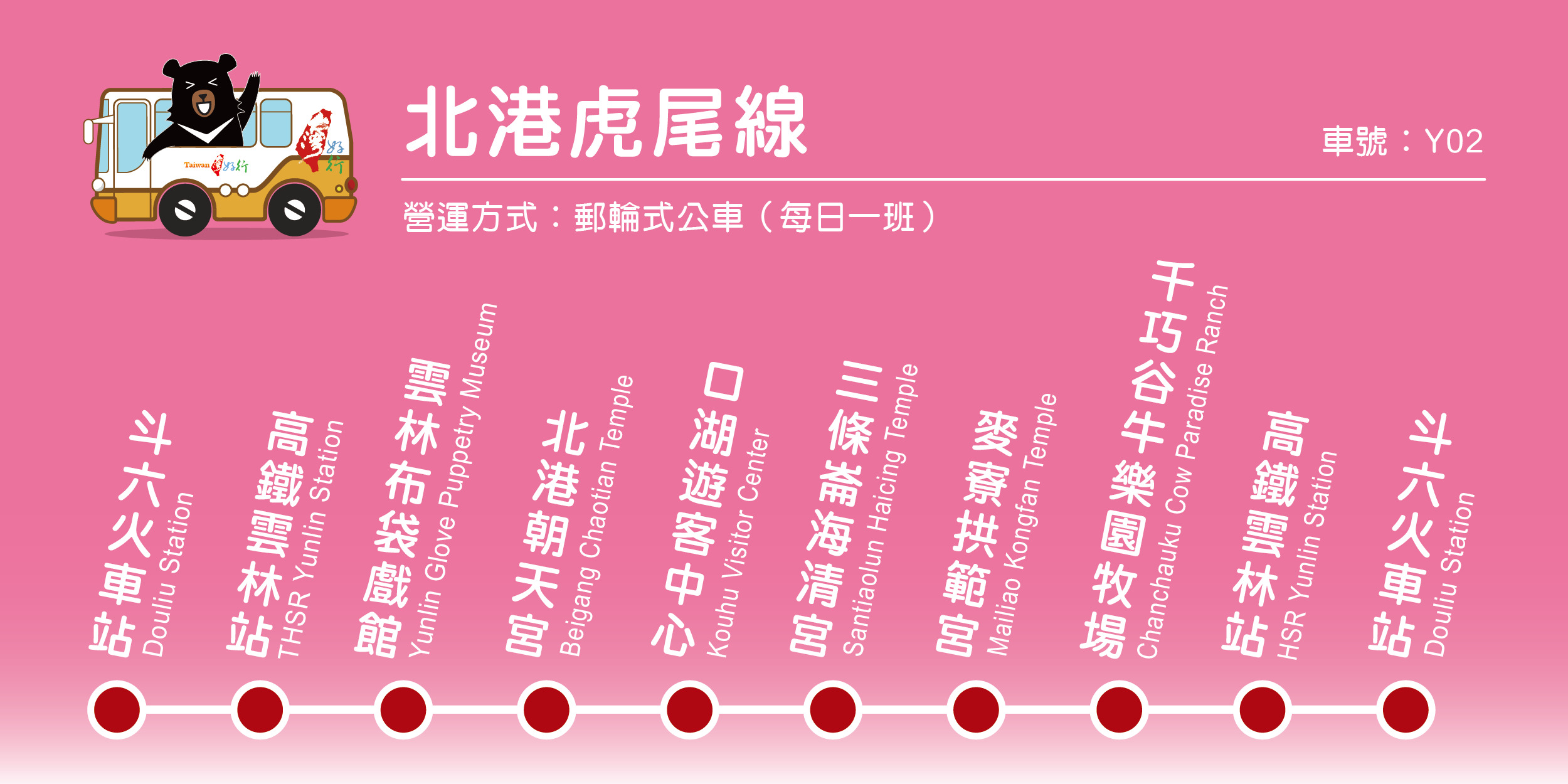 Y02公車路線圖-雲林公車