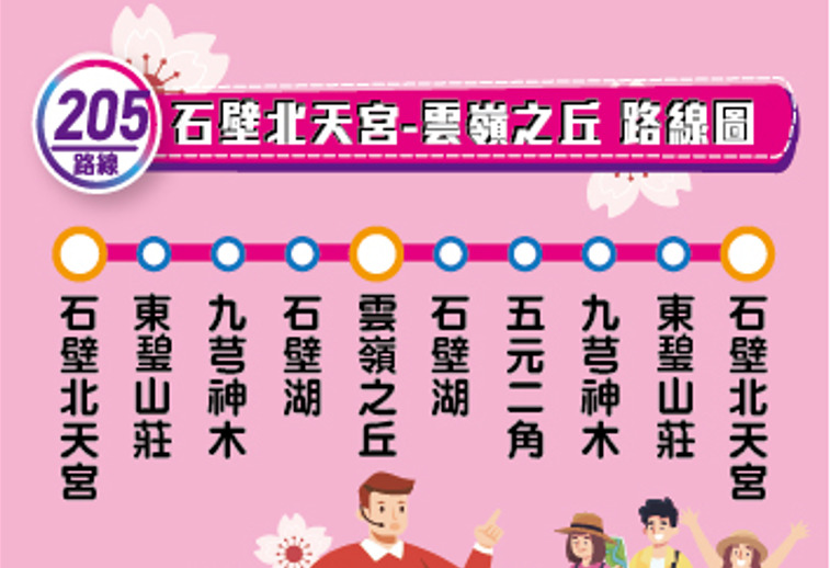205公車路線圖-雲林公車