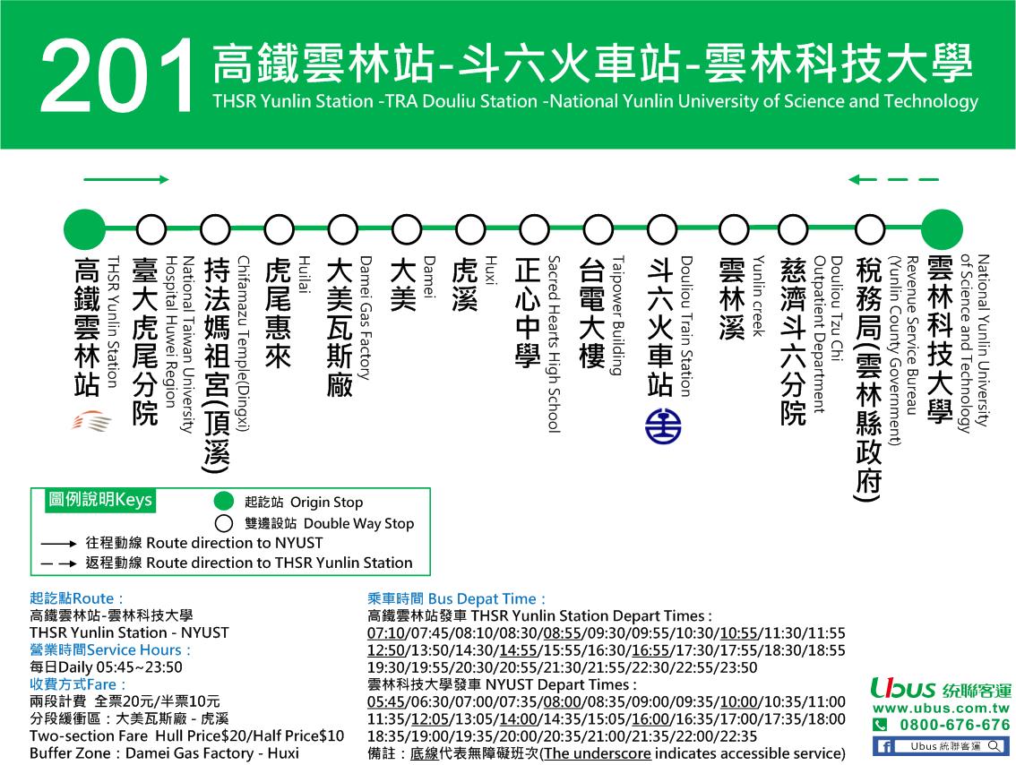 201公車路線圖-雲林公車