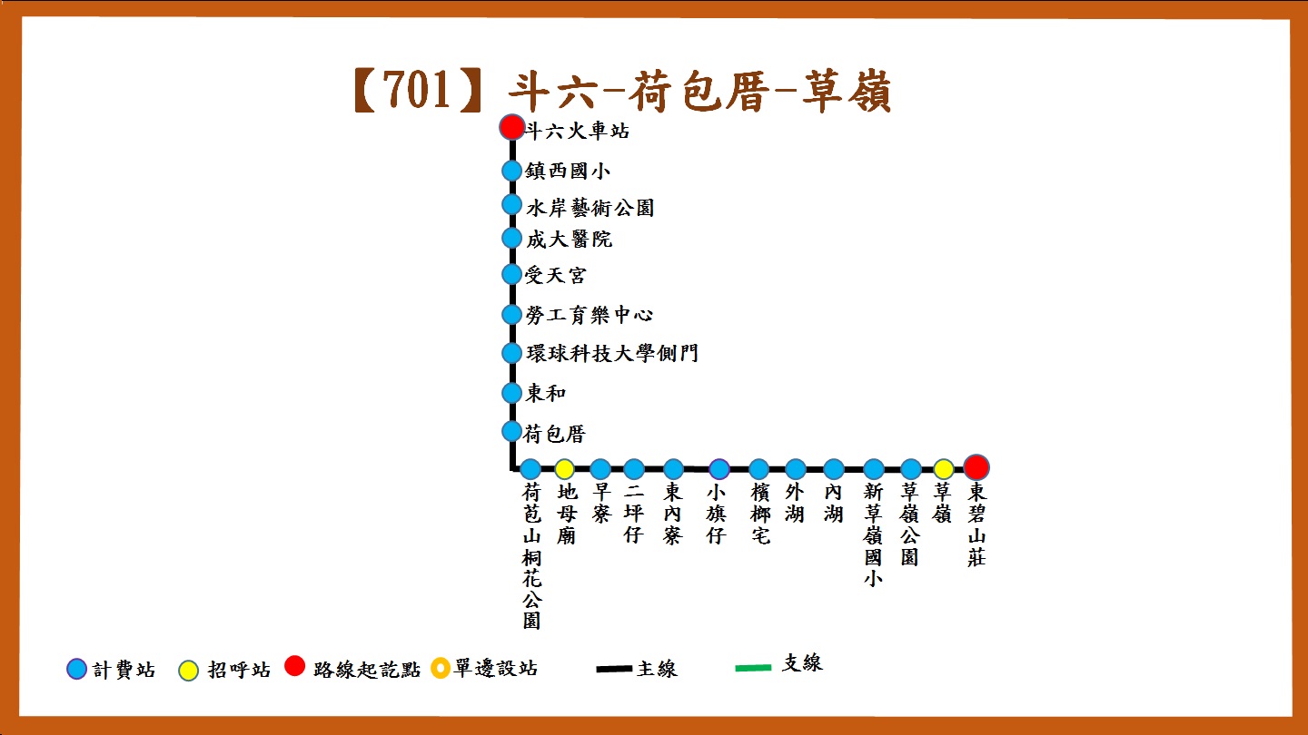 701公車路線圖-雲林公車